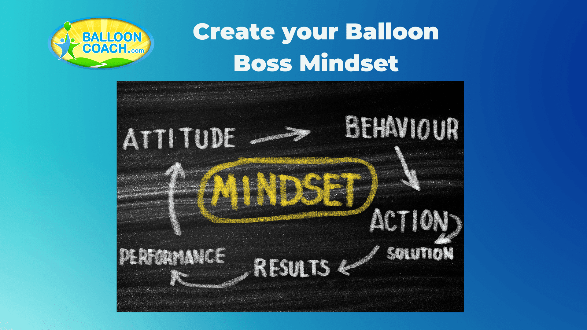 Create your Balloon Boss mindset